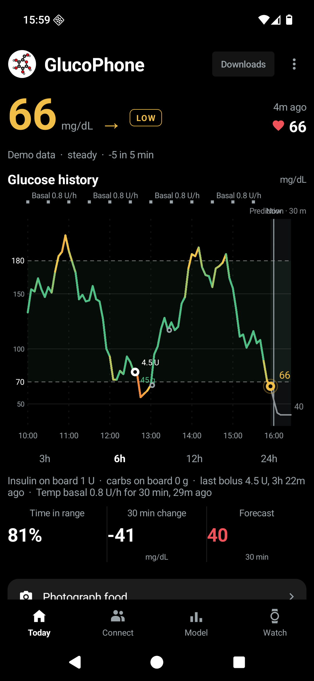 A close-up of the actual GlucoPhone glucose history and forecast chart, using demo data