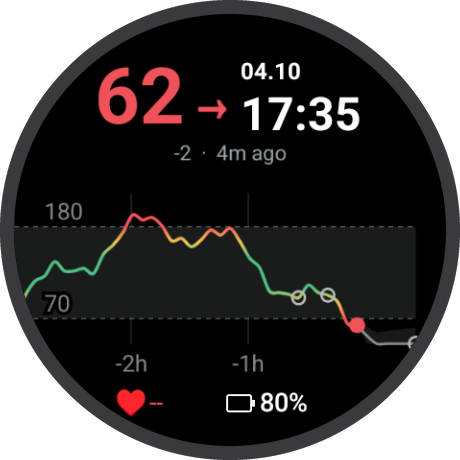 GlucoWatch watch face with synthetic demo glucose data