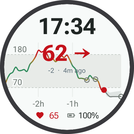 GlucoWatch light tile showing glucose, time, heart rate and a forecast with demo data